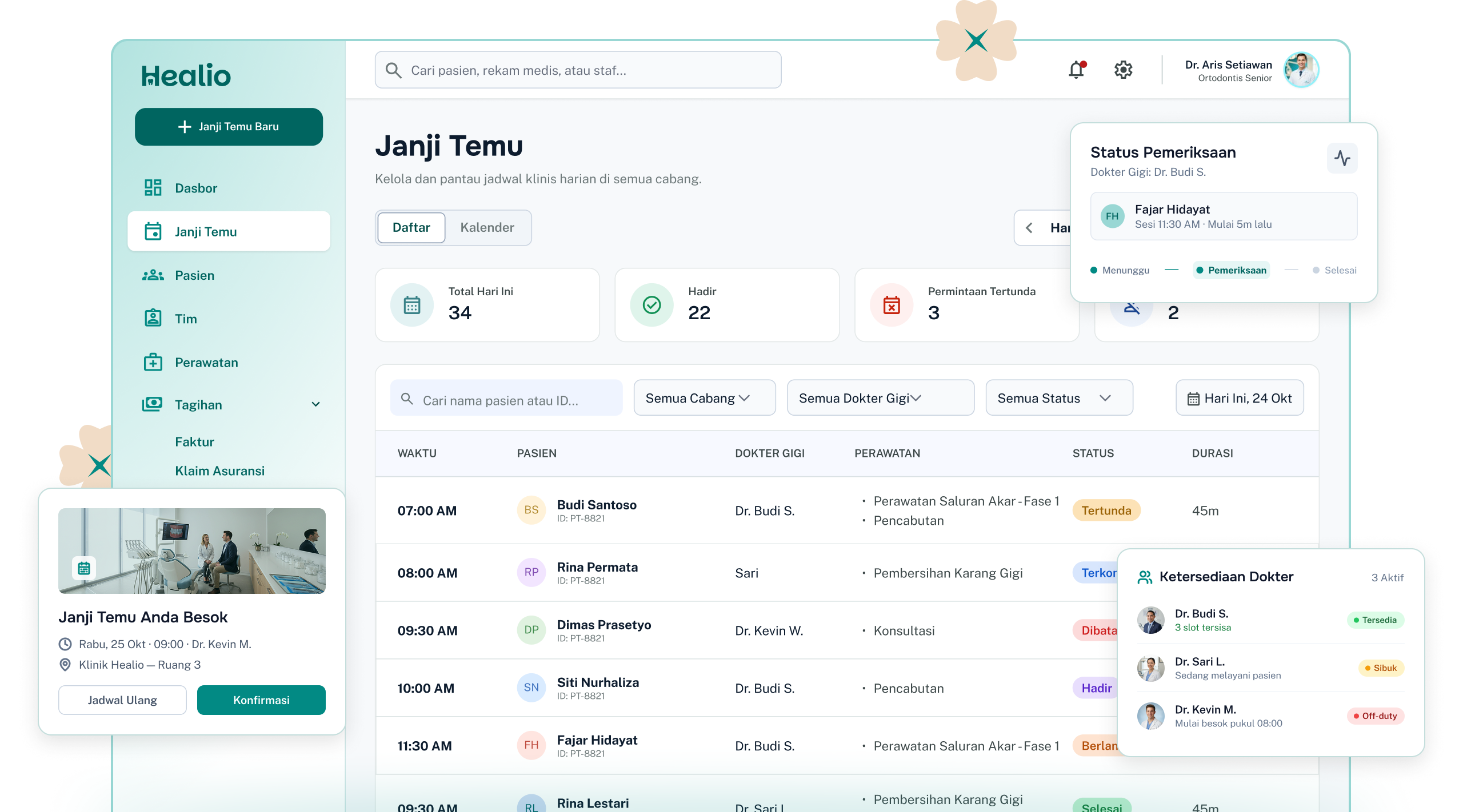 Tampilan dashboard jadwal temu Healio dengan kartu status dan jadwal klinik.